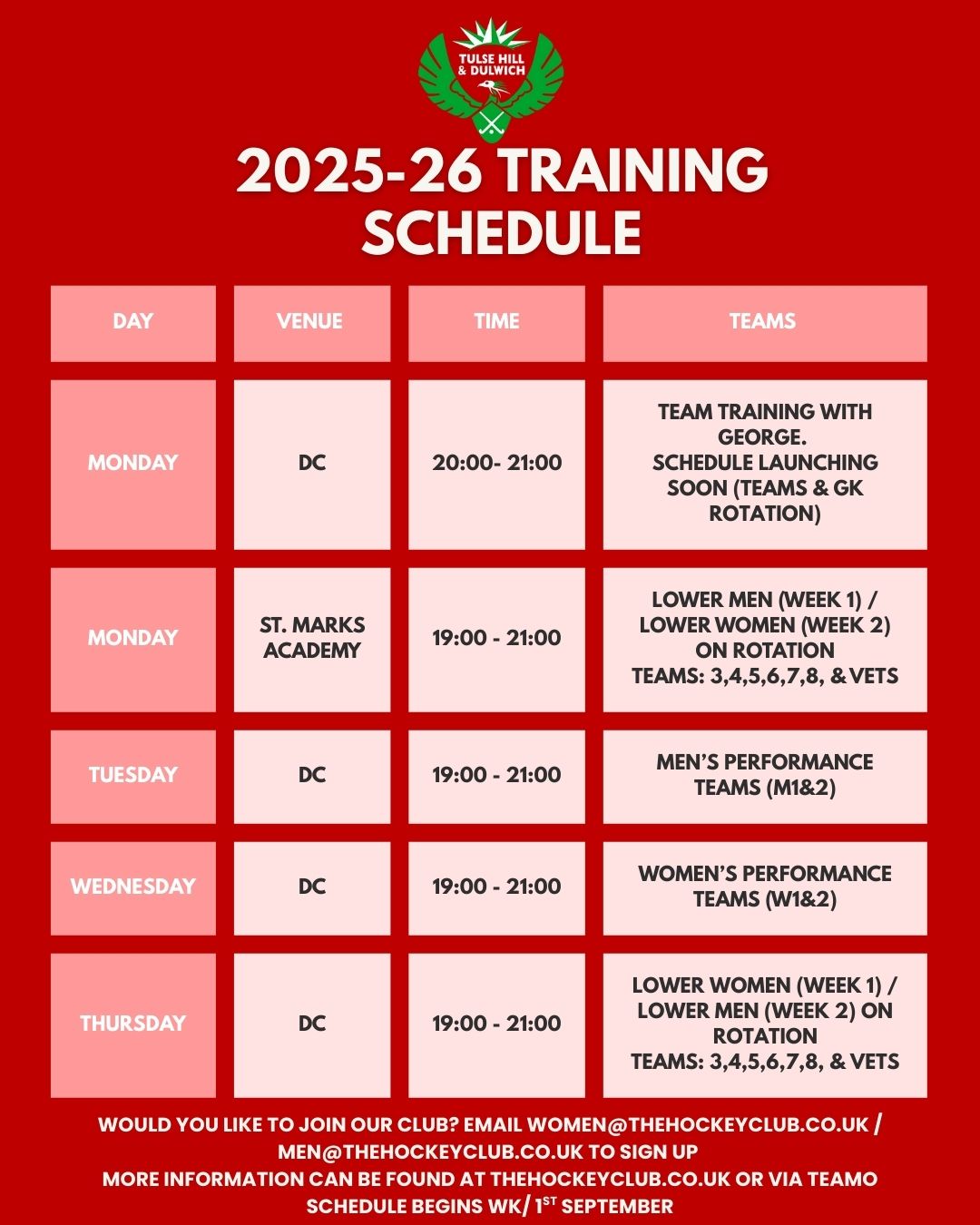 THD Training