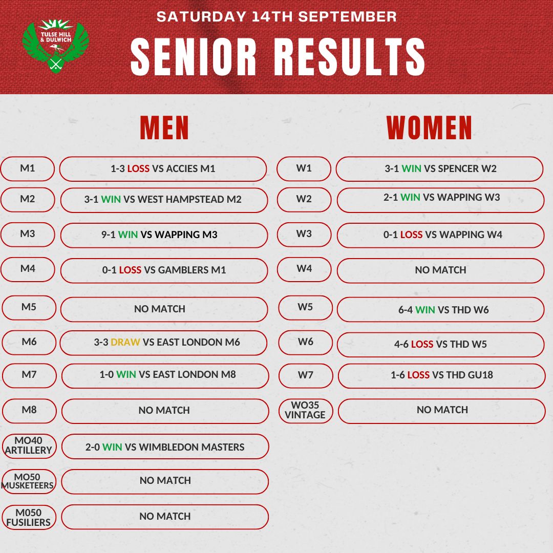 THD Fixtures 