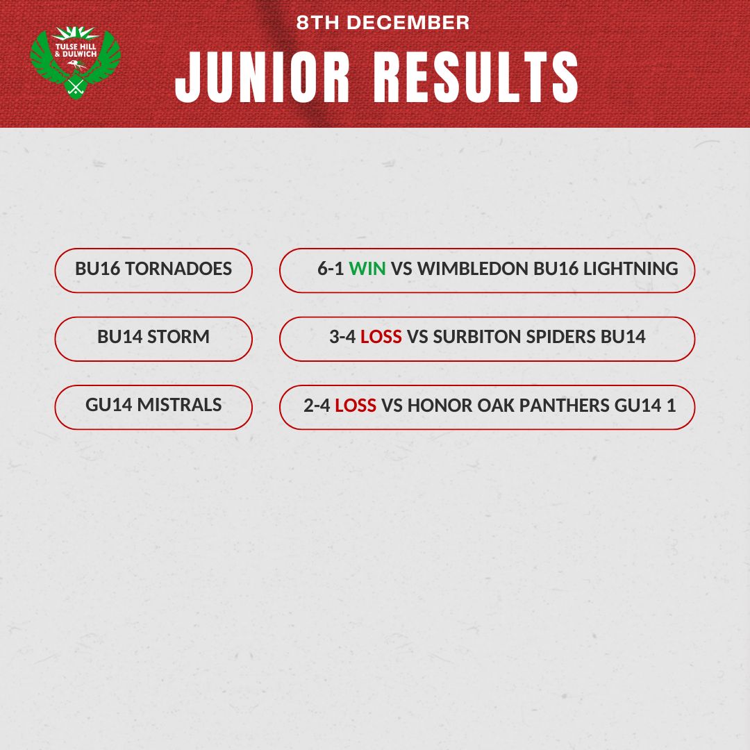 Jnr Fixtures