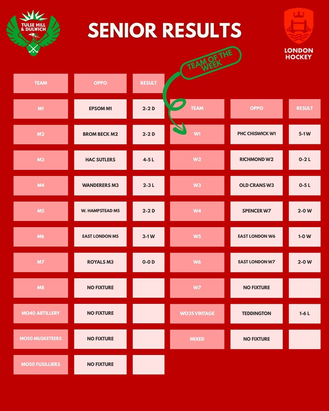 THD Fixtures