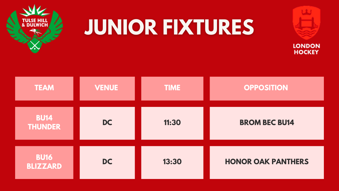 THD Fixtures