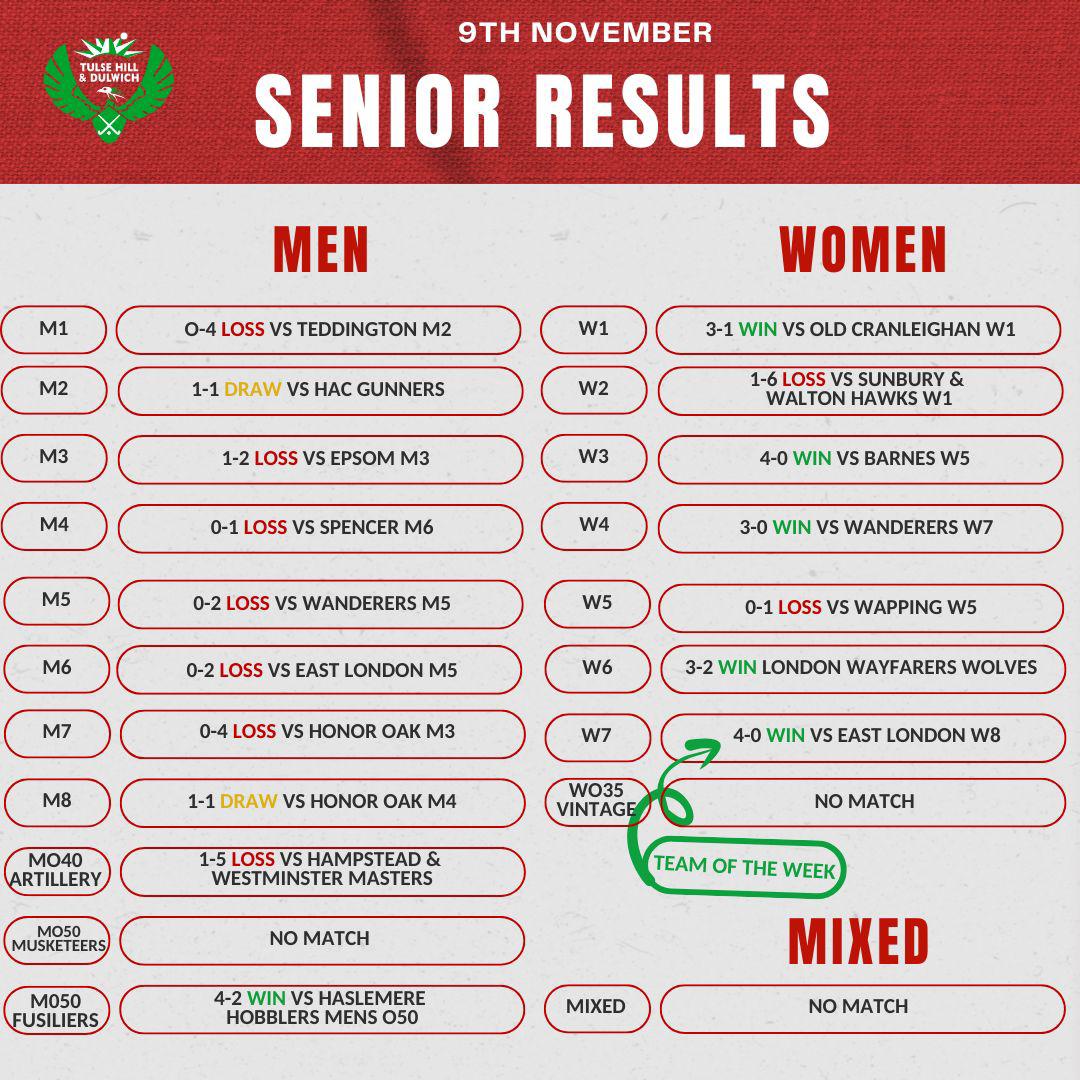 THD Fixtures