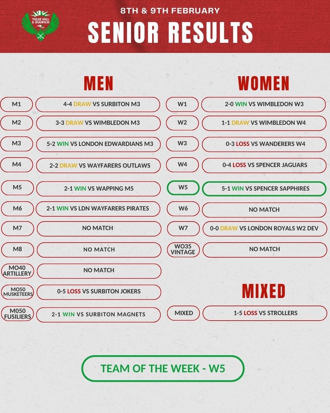 THD Fixtures